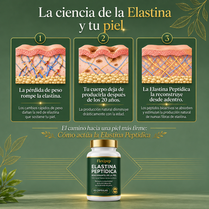 Fexipep - Reafirmante de la piel con Péptidos de Elastina
